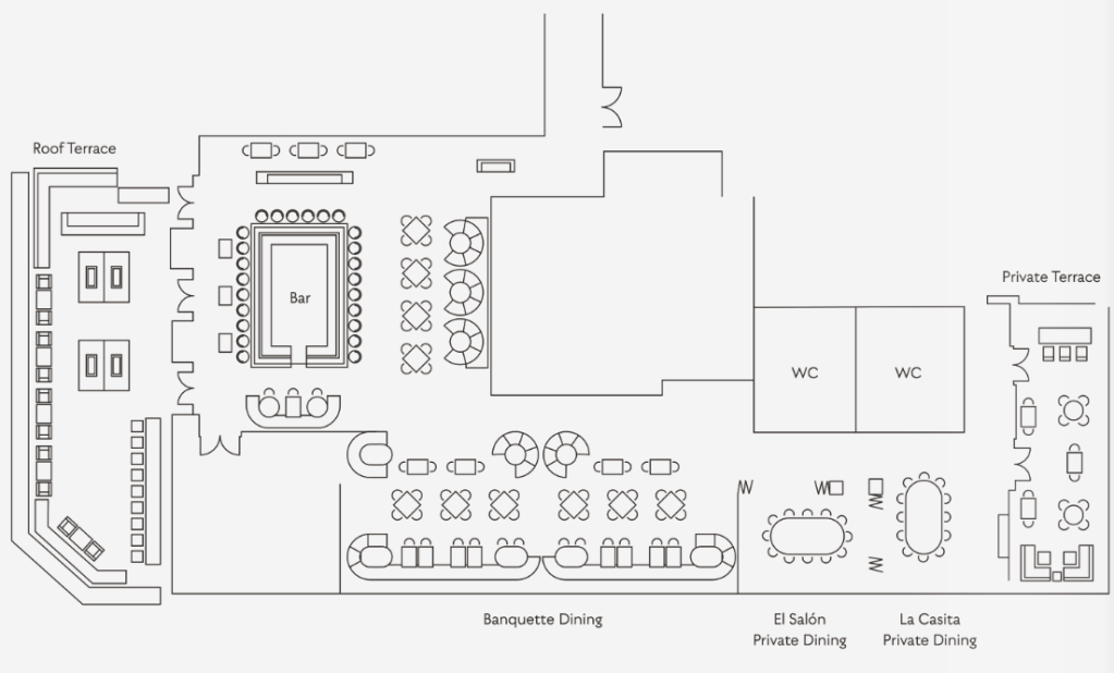 Aqua Nueva floor plan exclusive use event hire